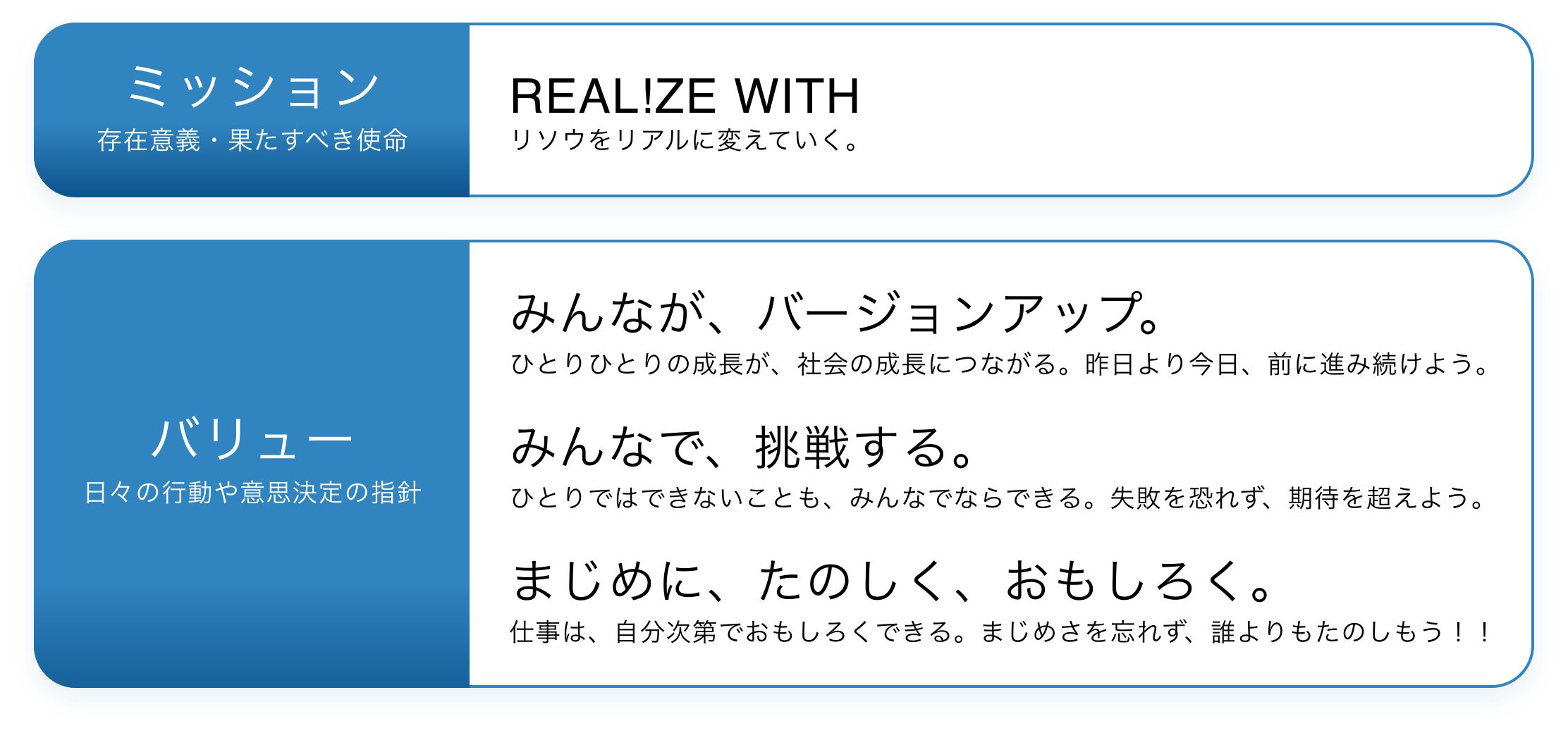 【ミンション】REAL!ZE WITH 【バリュー】みんなが、バージョンアップ。・みんなで、挑戦する。・まじめに、たのしく、おもしろく。