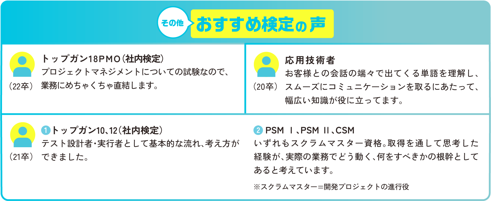 おすすめ検定の声