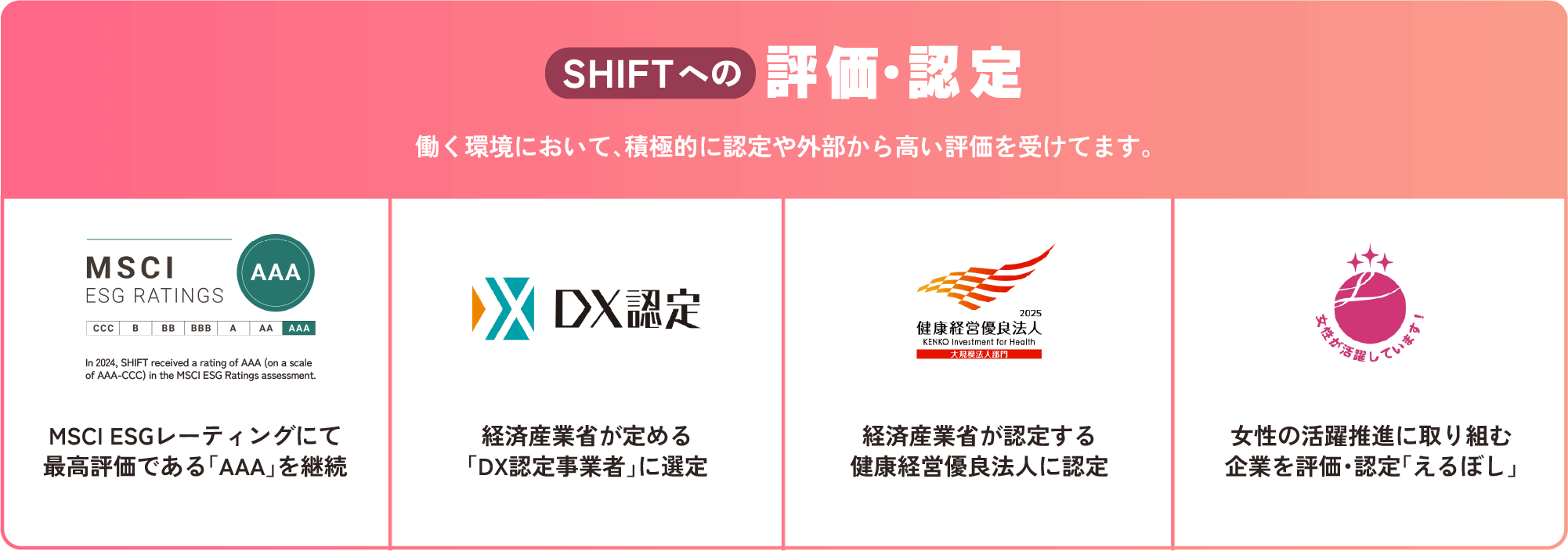 SHIFTへの評価・認定