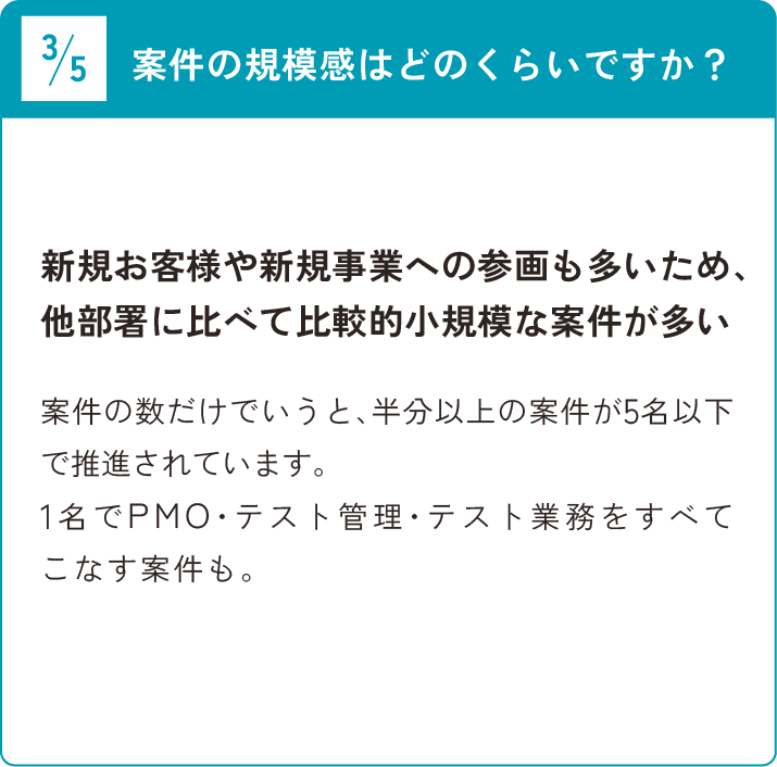 質問03