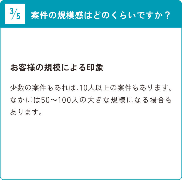 質問03