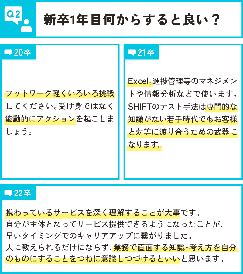 質問2