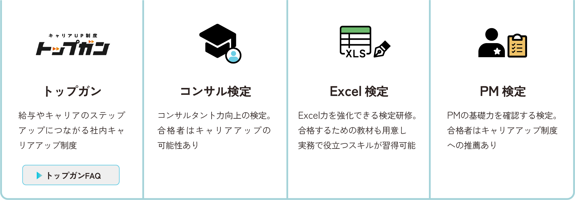 制度や検定