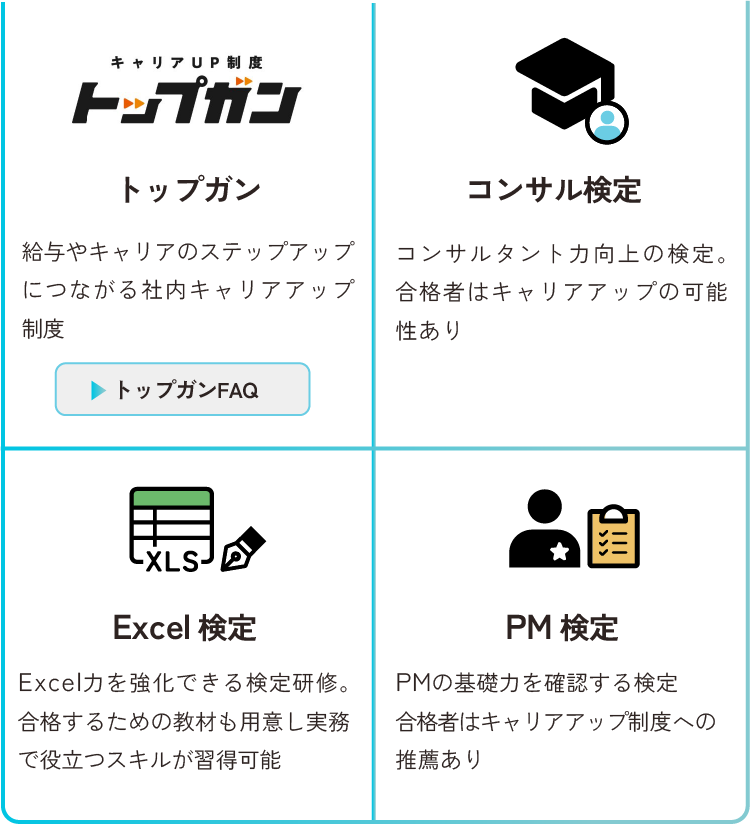 制度や検定