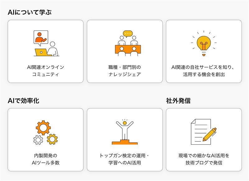 文中1