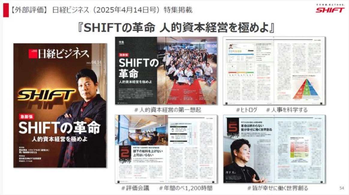 決算説明会資料