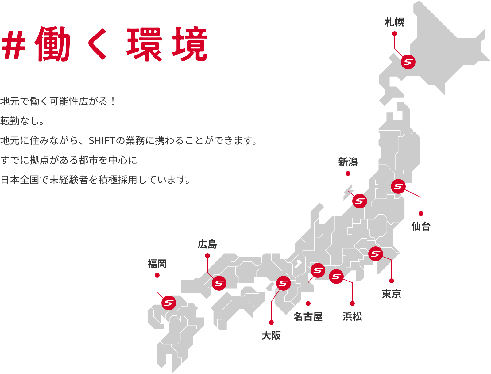 #働く環境