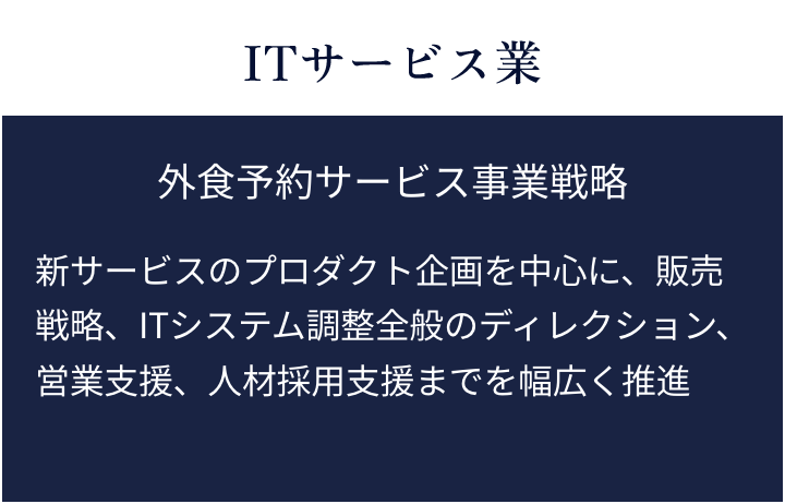 ITサービス業