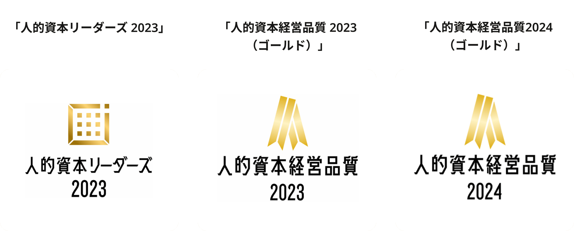 「人的資本リーダーズ 2023」「人的資本経営品質 2023（ゴールド）」「キャリアオーナーシップ経営 AWARD 2025」