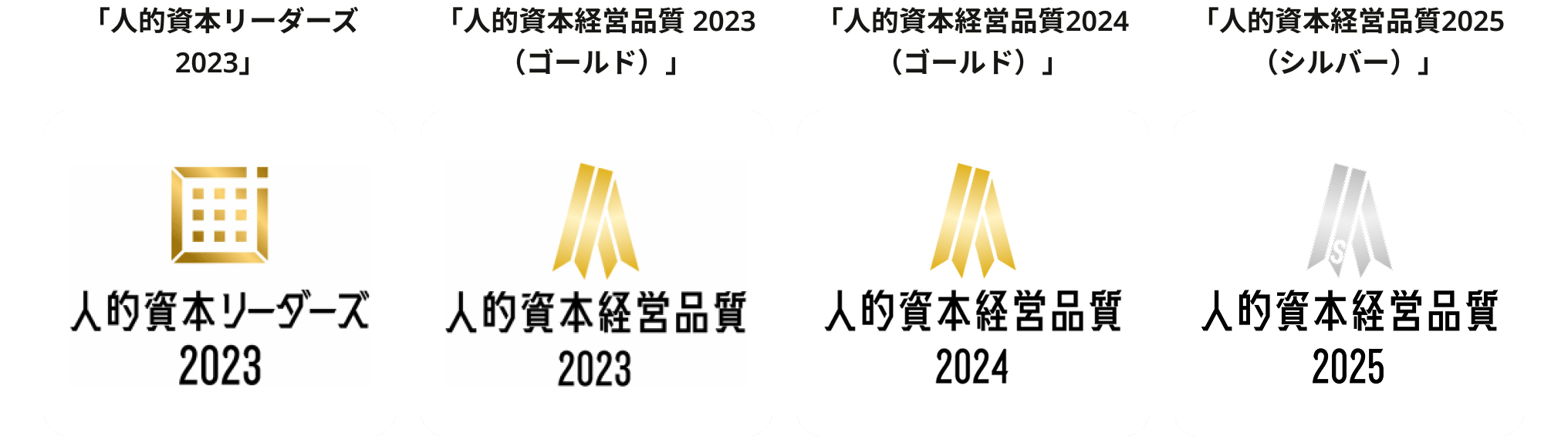「人的資本リーダーズ 2023」「人的資本経営品質 2023（ゴールド）」「キャリアオーナーシップ経営 AWARD 2025」