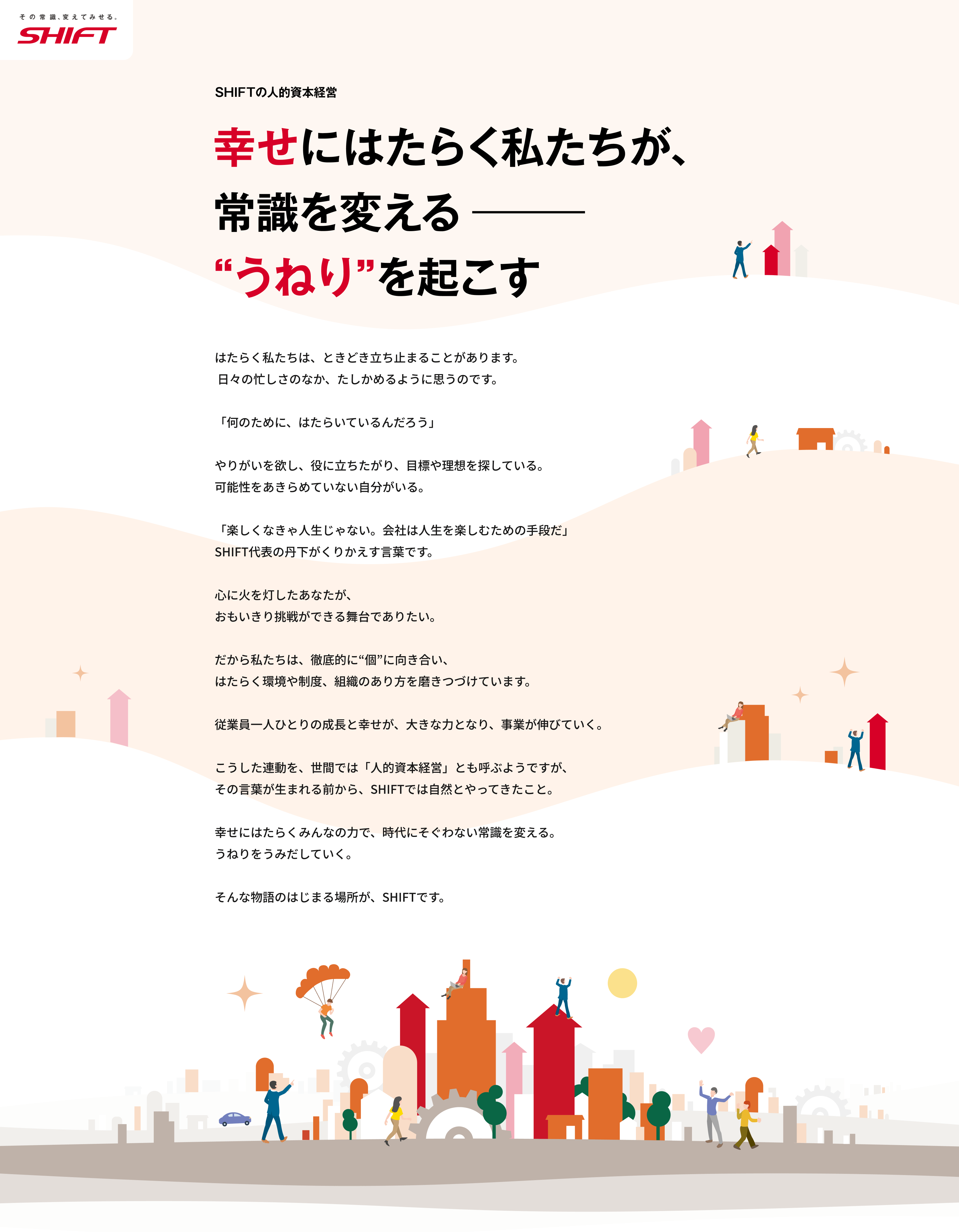 SHIFTの人的資本経営