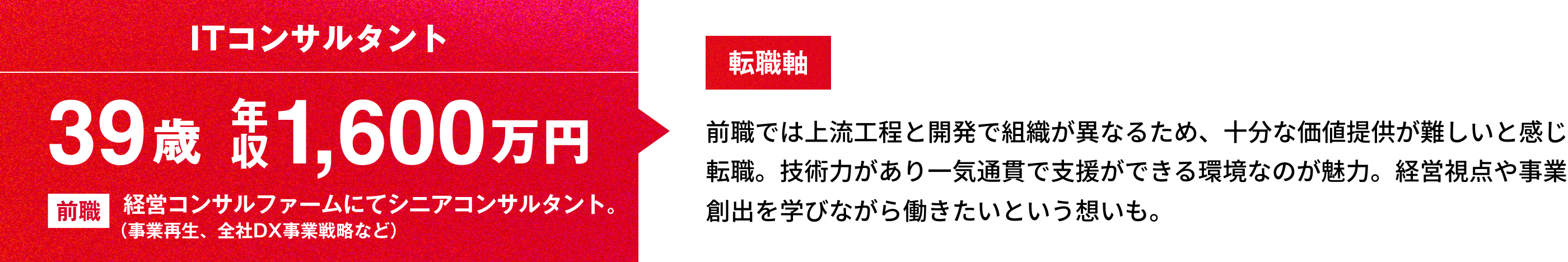 【ITコンサルタント】39歲／年収1,600万円／前職：経営コンサルファームにてシニアコンサルタント（事業再生、全社DX事業戦略など）