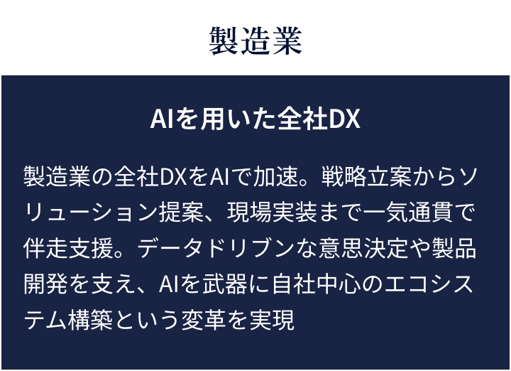 製造業：AIを用いた全社DX