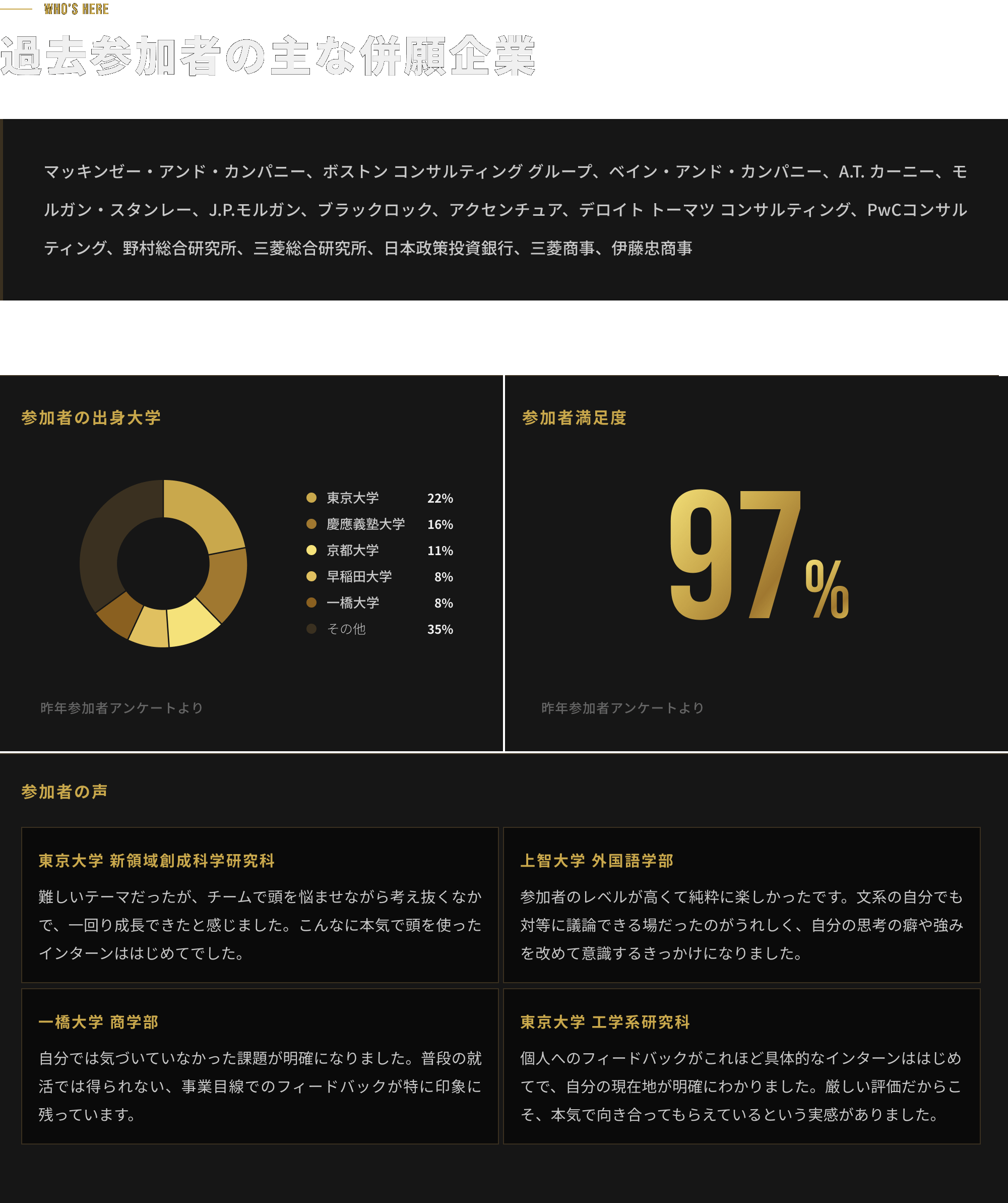 過去参加者の主な併願企業。マッキンゼー・アンド・カンパニー、ボストン コンサルティング グループ、野村総合研究所など。
