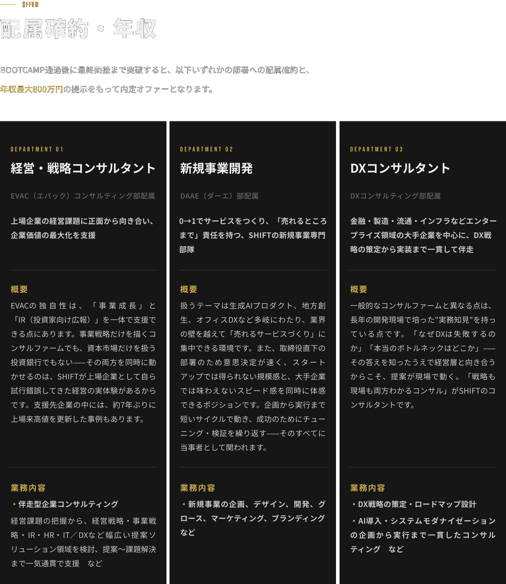 配属確約・年収。BOOTCAMP通過後に最終面接まで突破すると、記載部署への配属確約と、 年収最大800万円の提示をもって内定オファーとなります。