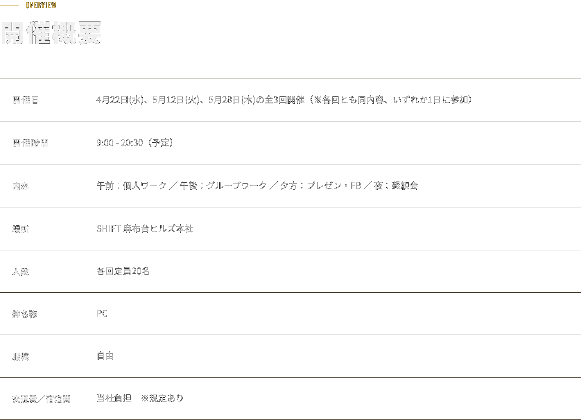 開催概要。4月22日(火)、5月12日(火)、5月28日(木)の全3回開催。
