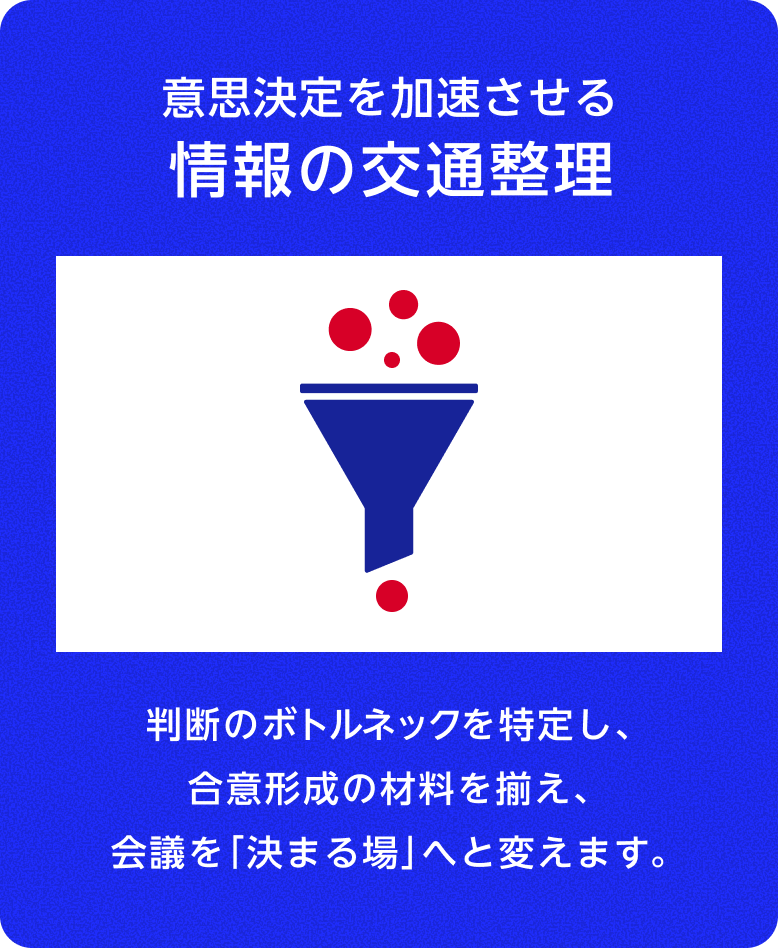 意思決定を加速させる情報の交通整理