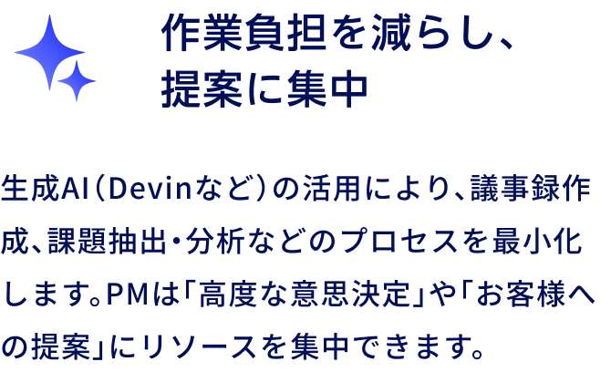 作業負担を減らし、提案に集中