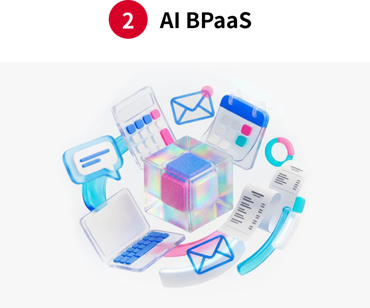 AI BPaaS