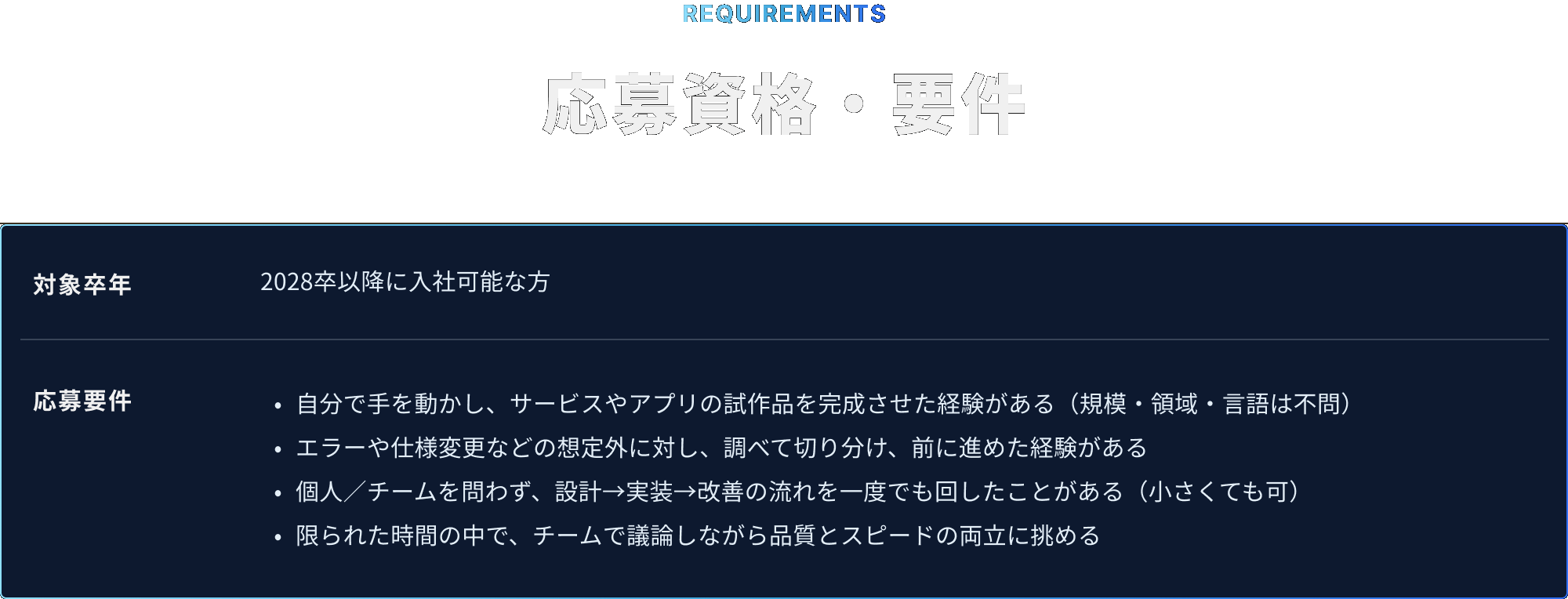 応募資格・要件。2028卒以降に入社可能な方。自分で手を動かし、アプリを完成させた経験がある（規模・領域・言語は不問）。